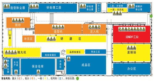 蕭山區“三步走”戰略 以廣金業務管理系統為抓手，推進企業安全風險管控體系建設