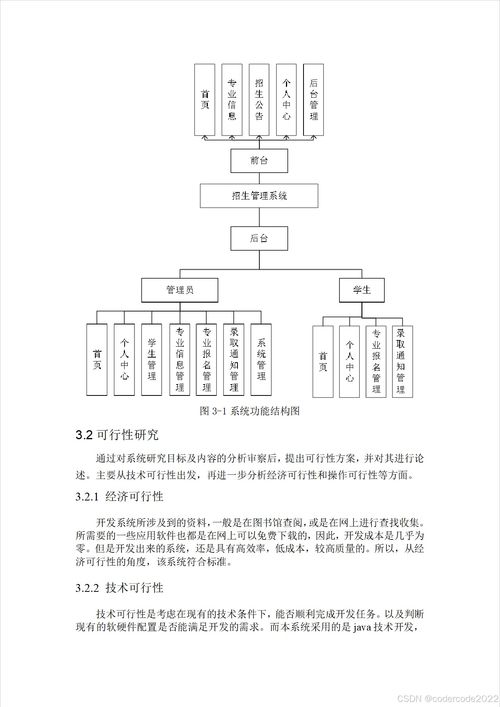 基于SpringBoot的廣東金融學院招生與業務管理一體化系統設計與實現